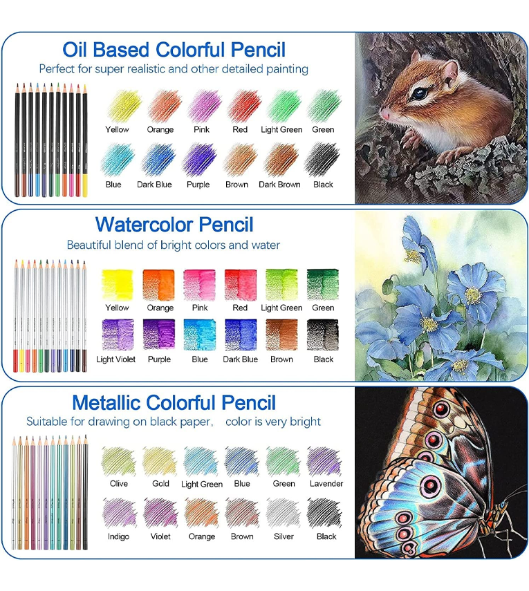 73 Pc Sketching Kit 40 Pc Colour Pencil Drawing Pencils for Artists Kit