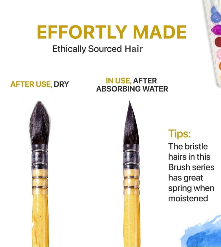 Artists Professional Black Synthetic Hair MOP Brush