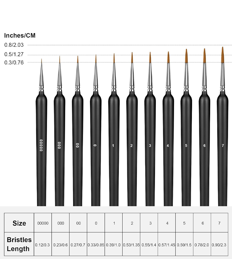 11Pcs Paint Brushes,Miniature Paint Brushes with Ergonomics Grip Handles