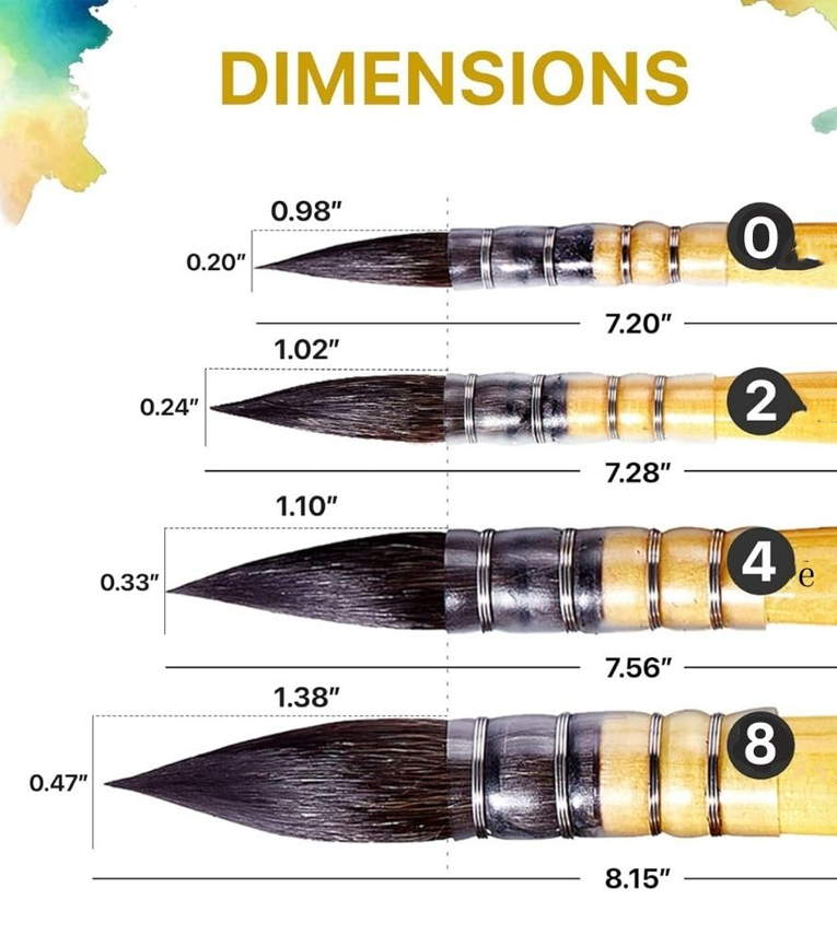 Artists Professional Black Synthetic Hair MOP Brush