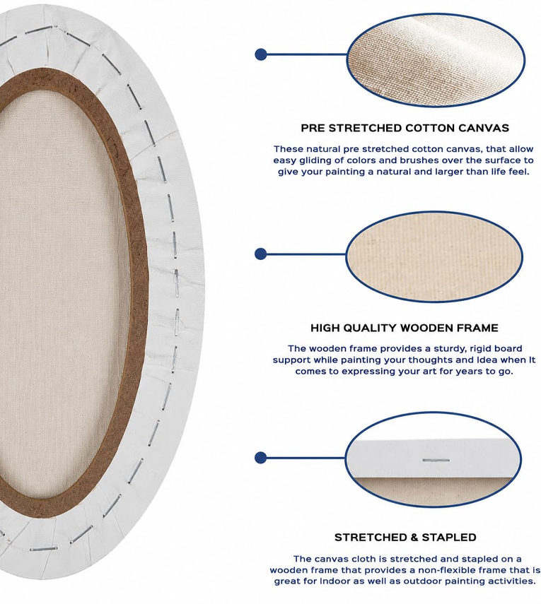 Premium Quality Primed Cotton Pre Stretched Oval Canvas with Wooden Frame