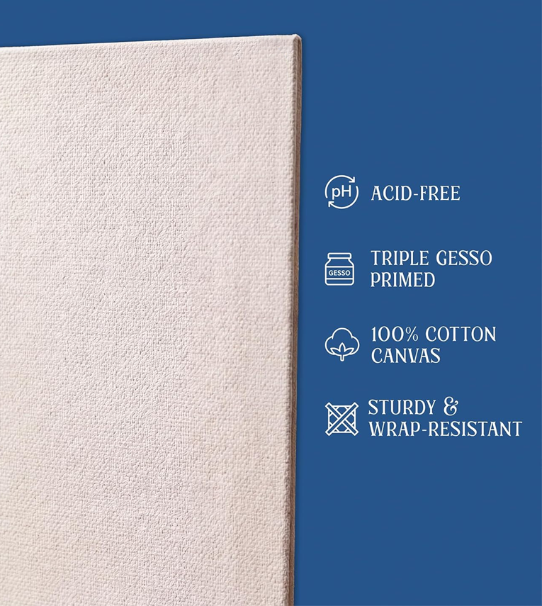 Blank Canvas Panels for Painting, 4x4 Inch (Set of 6)