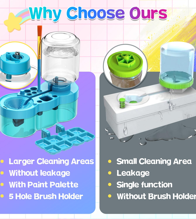 Round Paint Sponges Brush Set